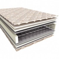 Матрас Comfort Plus (Комфорт плюс) двусторонний с еврокаркасом  MatroLuxe